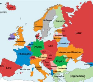 وکیل مهاجرت تحصیلی اروپا