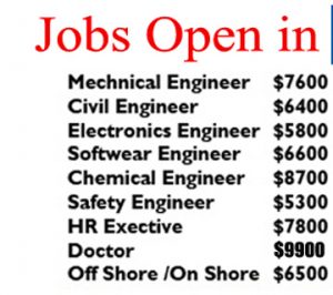 مشاغل مورد نیاز آلمان